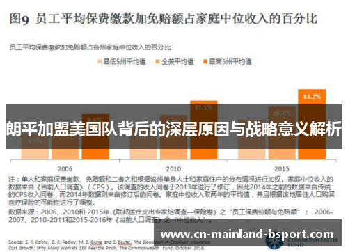 朗平加盟美国队背后的深层原因与战略意义解析
