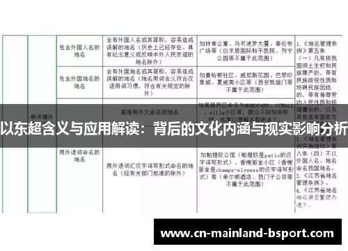 以东超含义与应用解读：背后的文化内涵与现实影响分析
