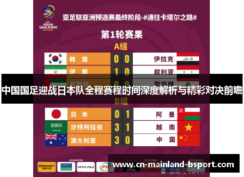 中国国足迎战日本队全程赛程时间深度解析与精彩对决前瞻