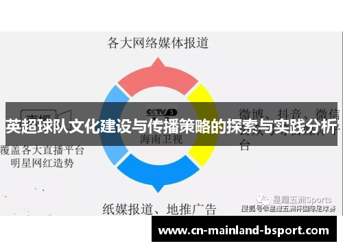 英超球队文化建设与传播策略的探索与实践分析