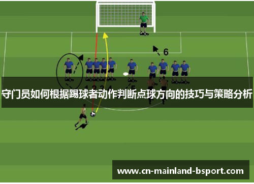 守门员如何根据踢球者动作判断点球方向的技巧与策略分析