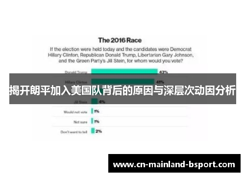 揭开朗平加入美国队背后的原因与深层次动因分析
