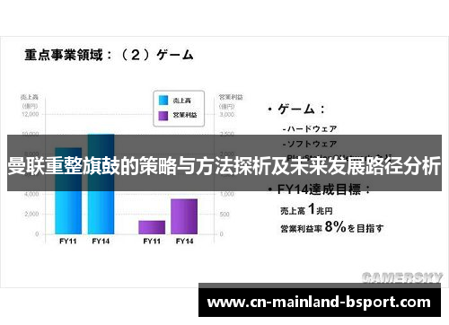 曼联重整旗鼓的策略与方法探析及未来发展路径分析 曼联重整旗鼓的策略与方法探析及未来发展路径分析