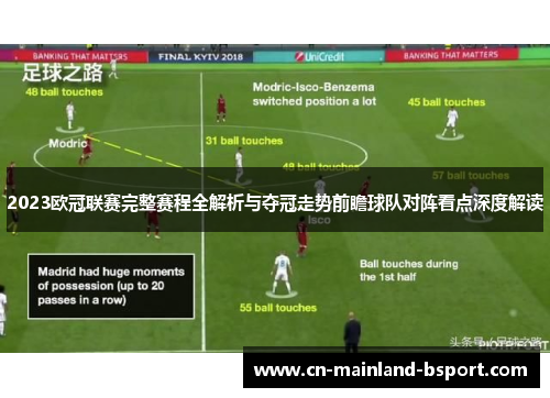 2023欧冠联赛完整赛程全解析与夺冠走势前瞻球队对阵看点深度解读