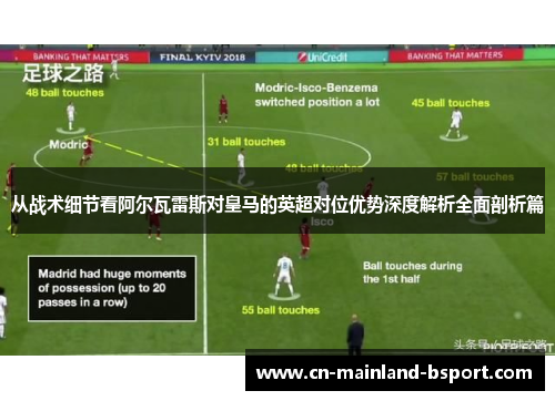 从战术细节看阿尔瓦雷斯对皇马的英超对位优势深度解析全面剖析篇