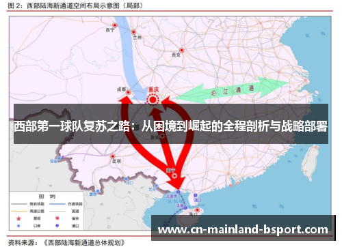 西部第一球队复苏之路：从困境到崛起的全程剖析与战略部署
