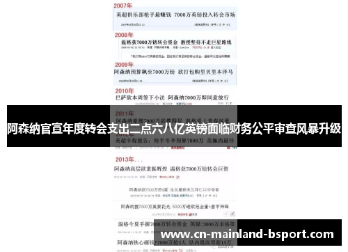阿森纳官宣年度转会支出二点六八亿英镑面临财务公平审查风暴升级