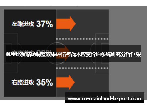 意甲比赛临场调整效果评估与战术应变价值系统研究分析框架